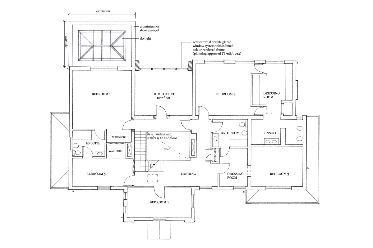 Project Details Stanley